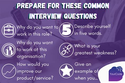 Conquer the Interview: Winning Strategies for Job Seekers