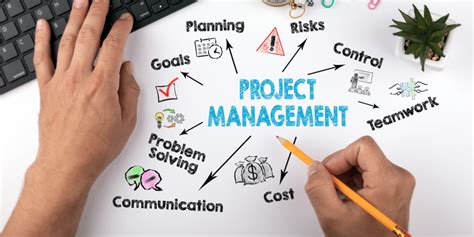 Remote Project Manager Positions, Project Manager Remote Jobs, Project Manager Remote Job Searcing