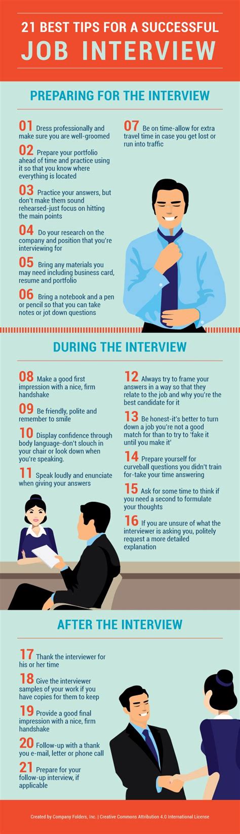 Conquer the Interview: Winning Strategies for Job Seekers