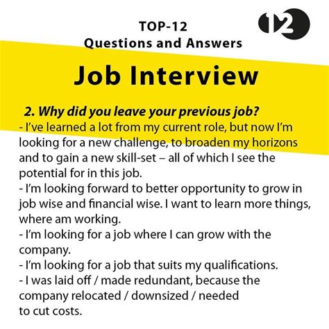 Mastering the Art: Expert Interview Preparation Tips