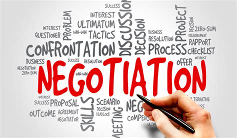 Salary Negotiation Tactics for Higher Pay